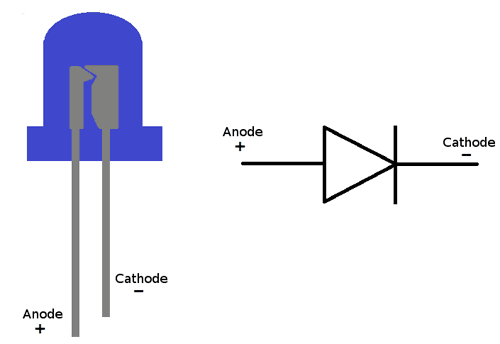Pinout of LED diode