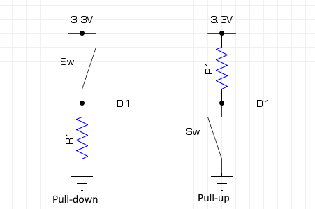 Schematic showing the difference between pull-up and pull-down resistors