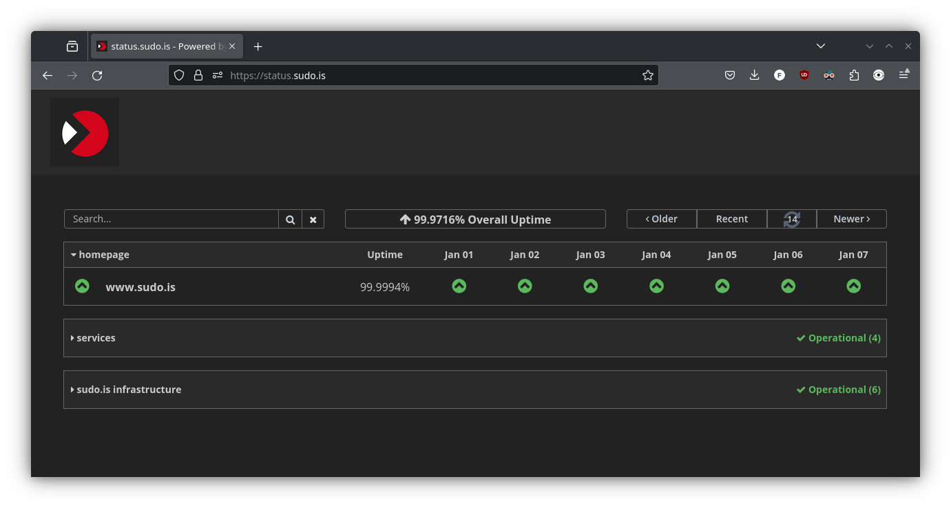 Screenshot of status pages, howing all systems healthy.